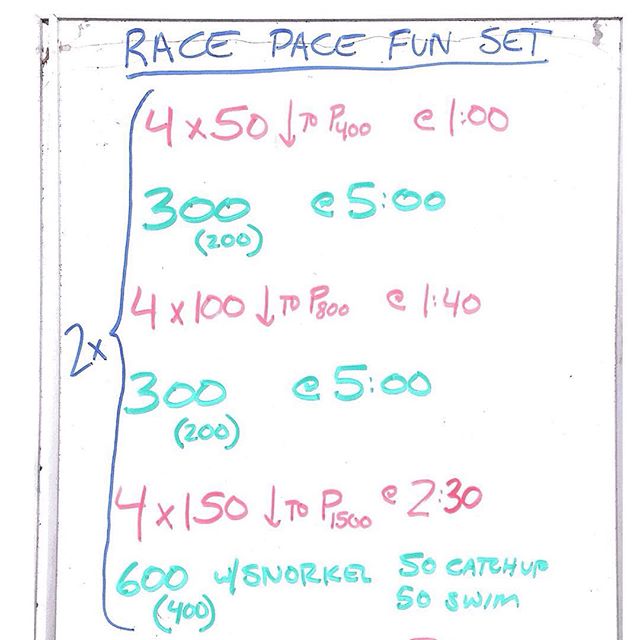 Distance Race Pace